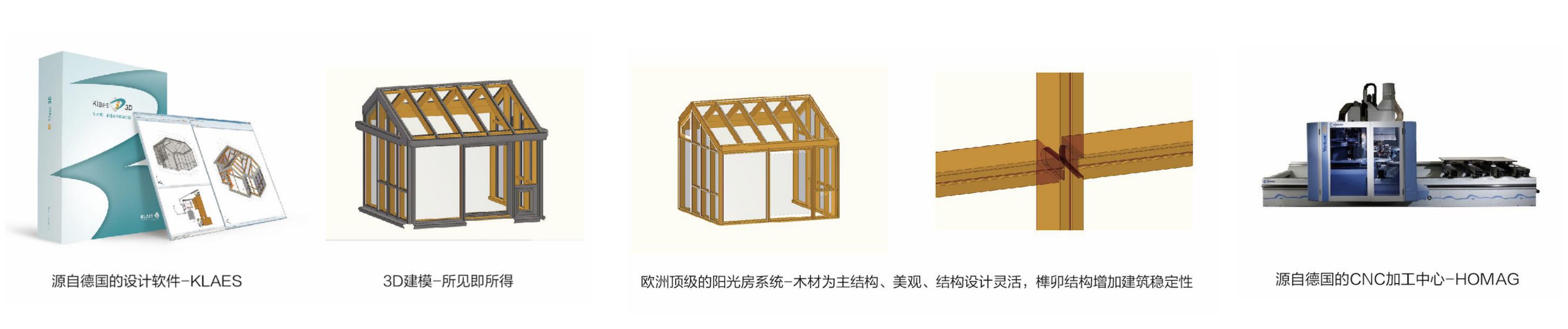 Material composition (1)_